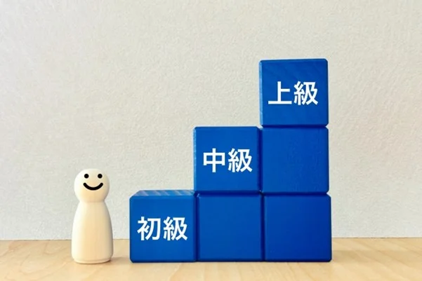 日本語能力試験N3とは